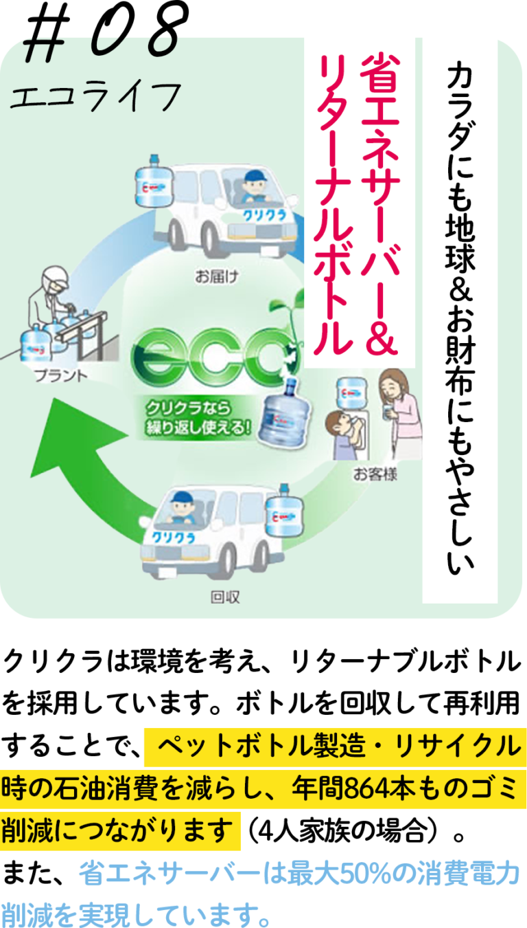 グループ 4 のコピー