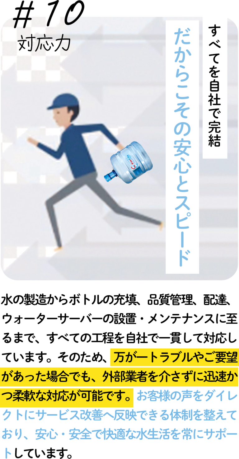 グループ 2 のコピー